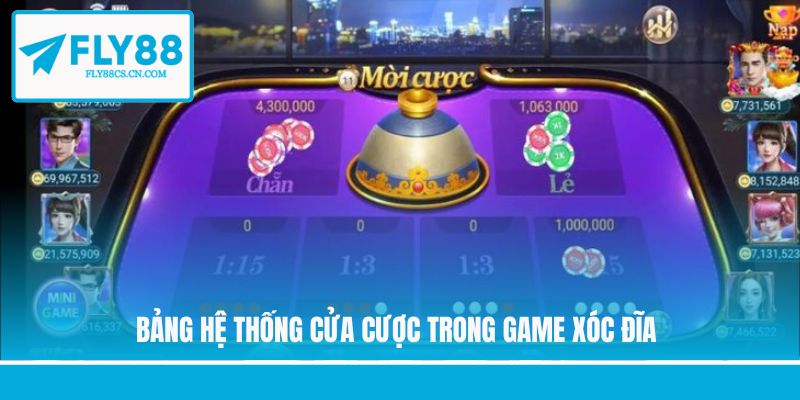 Bảng hệ thống cửa cược trong game xóc đĩa